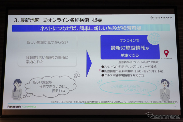 オンライン接続によって名称検索の精度が大幅に向上した