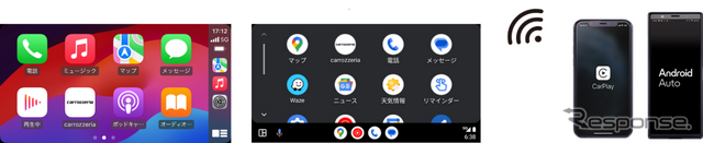 USBケーブルで接続しなくても「Apple CarPlay」「Android Auto」が使用可能