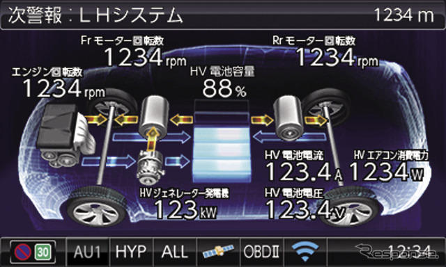 OBDIIアダプター（税込み8250円）接続にも対応