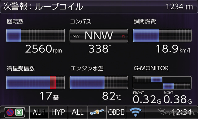 OBDIIアダプター（税込み8250円）接続にも対応