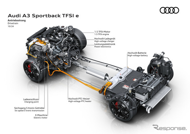 アウディ A3スポーツバック TFSI e 改良新型