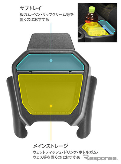 カーメイトが『ジムニー/ジムニーシエラ』専用リアコンソールを発売