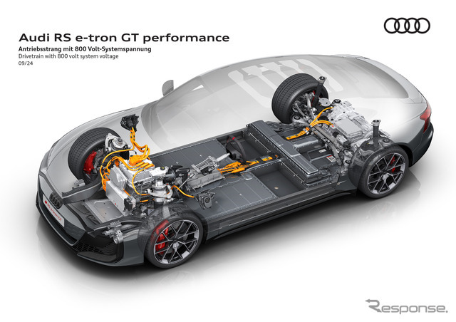 アウディ RS e-tron GTパフォーマンス