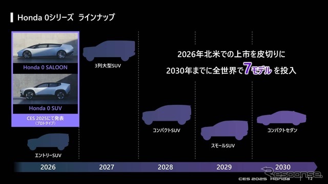 ホンダは「0シリーズ」として2030年までに7モデルを投入する計画