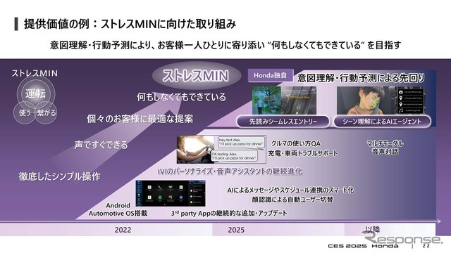 提供価値の例：行動予測によりユーザー一人ひとりに寄り添うストレスMINIに向けた取り組み