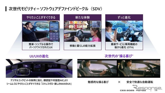 次世代モビリティとして注目されているSDV