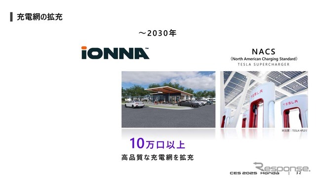 8社の合弁で作った「IONNA」により、北米では2030年までに3万口の高品質充電網を構築する