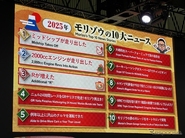 東京オートサロン2025 トヨタ トヨタGAZOOレーシング