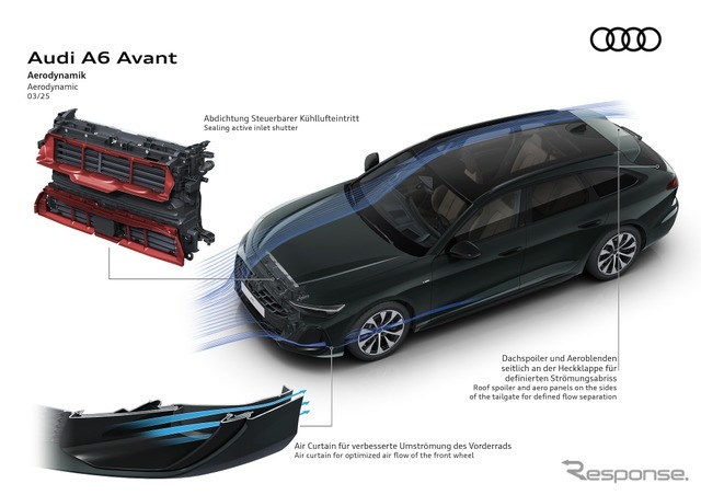 アウディ A6アバント 新型