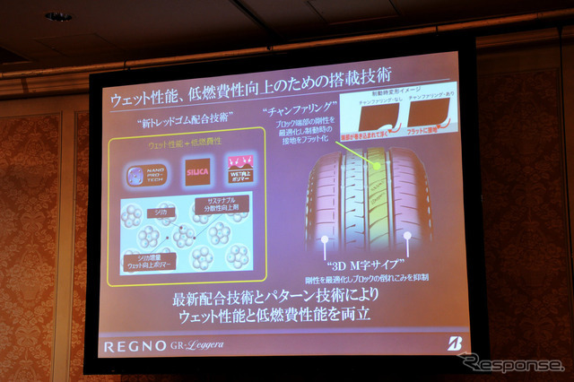 ブリヂストン REGNO GR-レジェーラ 試乗会