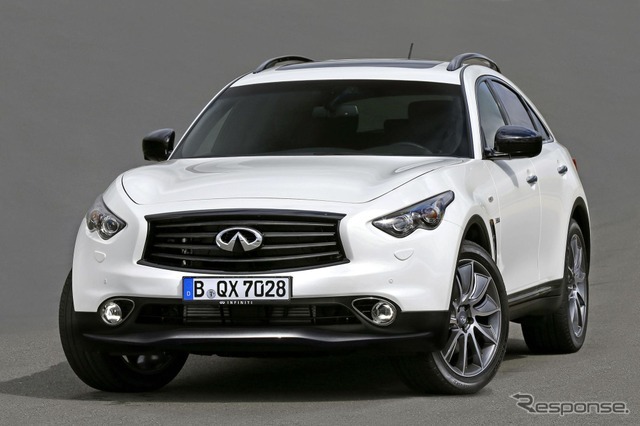 インフィニティ QX70