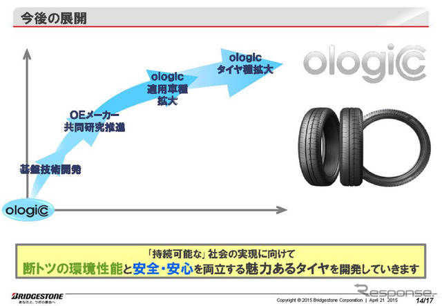 ●ologic