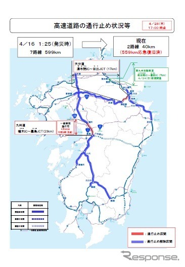 高速道路の通行止め状況