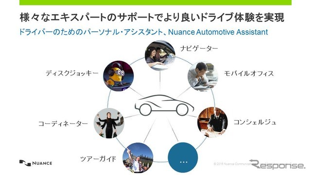 コネクテッドカーが提供する新しいドライバー体験