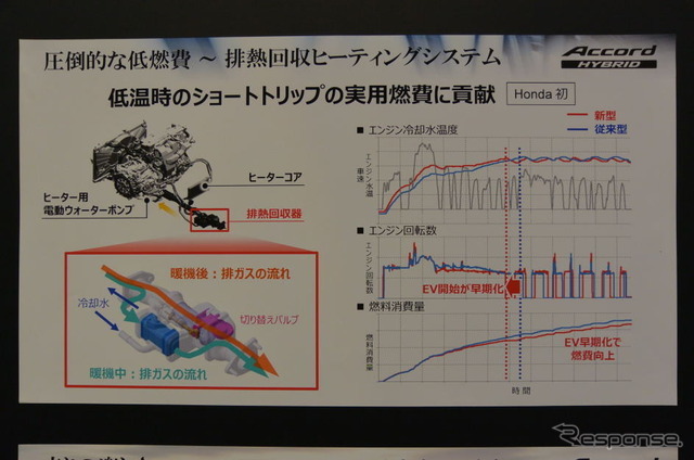 ホンダ アコード 改良新型