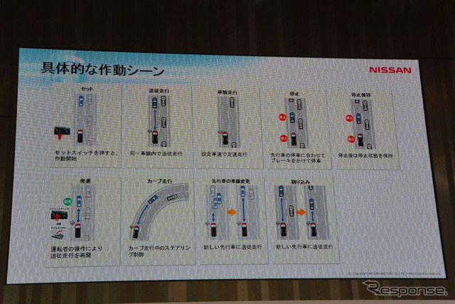 日産自動車 プロパイロット 発表会