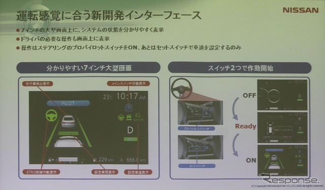 プロパイロットのHMI画面