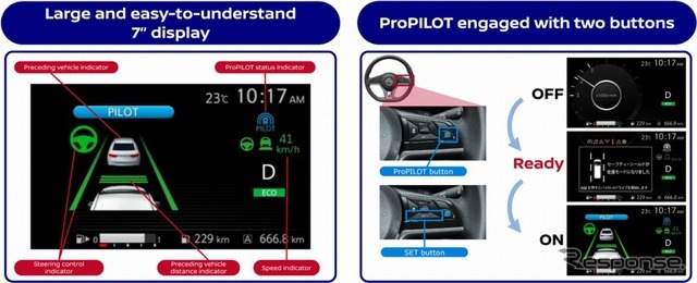 日産の自動運転技術 プロパイロット